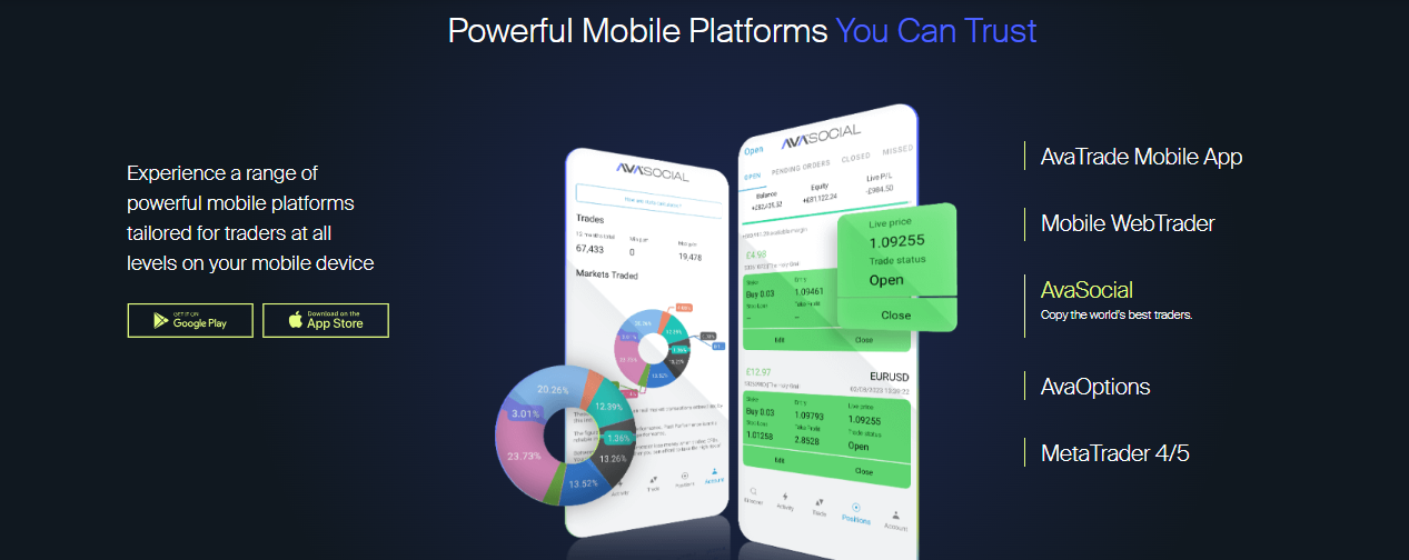 Powerful Mobile Platforms You Can Trust 