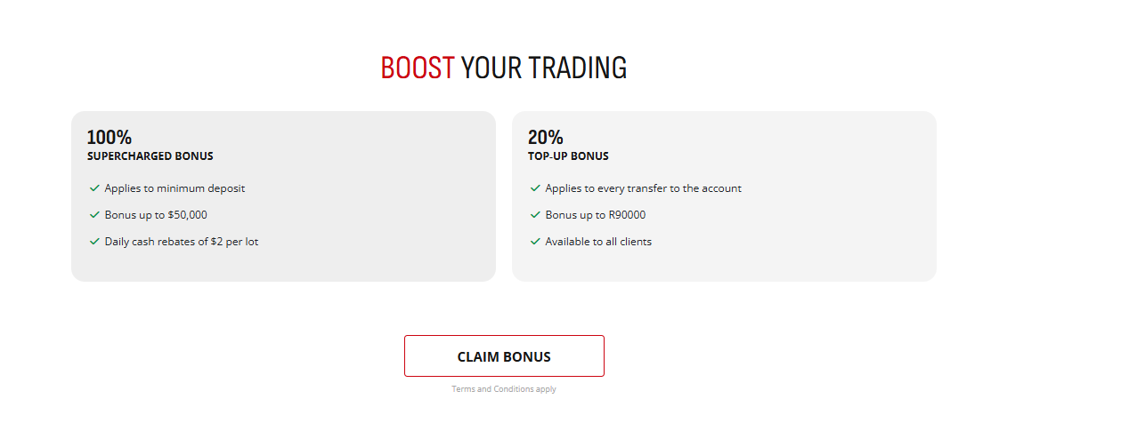Advantages over Competitors 