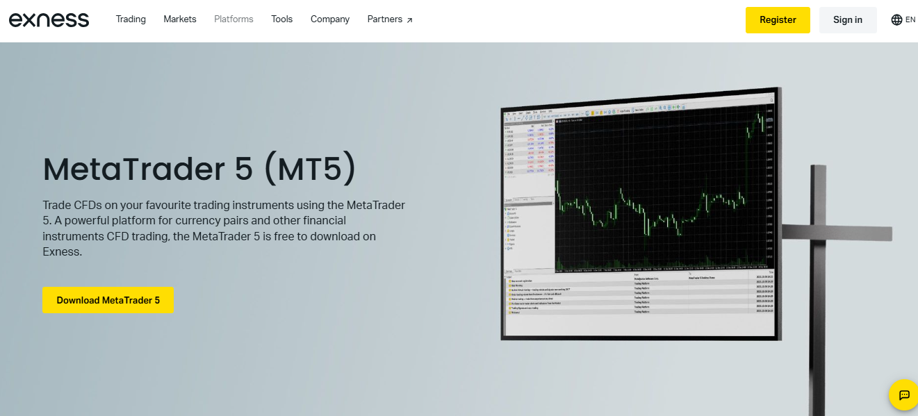 MetaTrader 5 (MT5) 