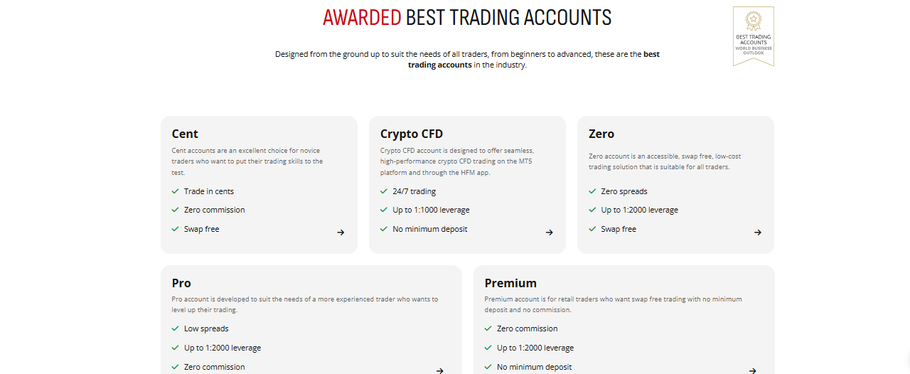 Minimum Deposit and Account Types 