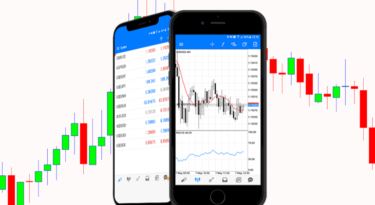Forex Trading Apps