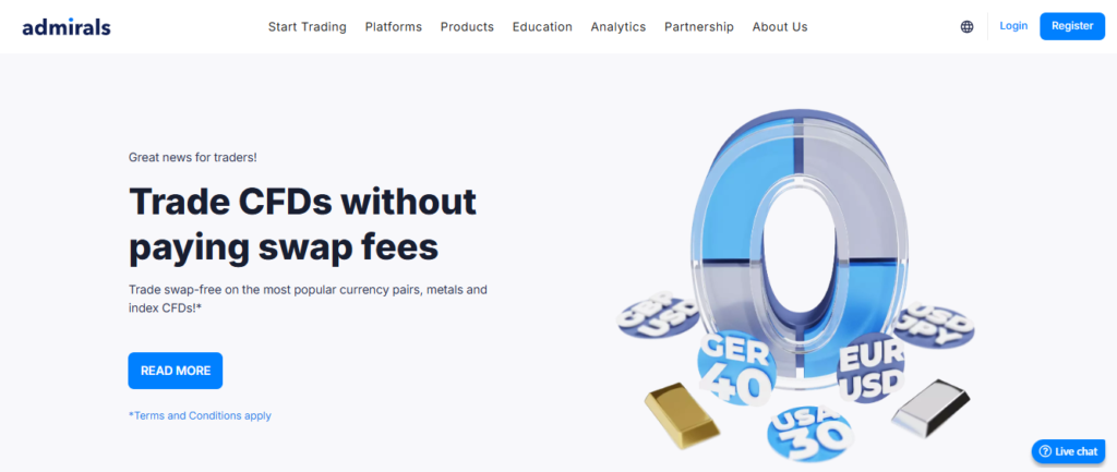 Trade CFDs without paying swap fees 
