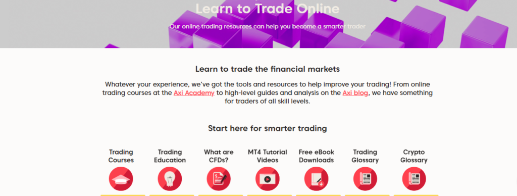 Learn to trade the financial markets 