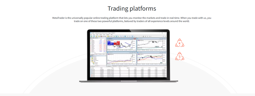 Trading platforms