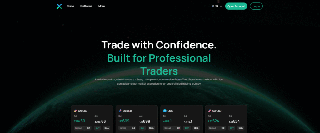 Trade with Confidence. 
