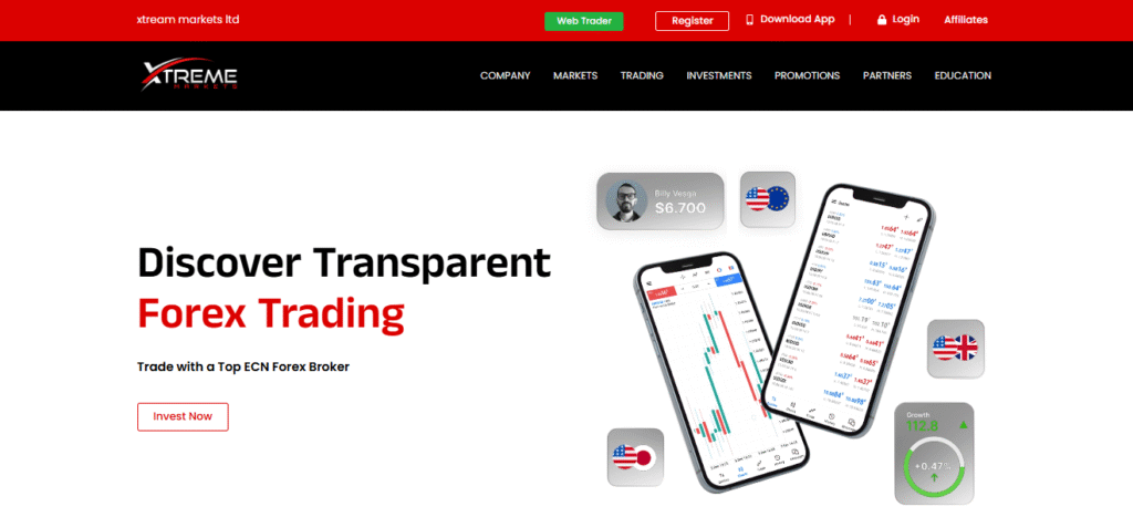 Trade with a Top ECN Forex Broker