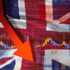UK CPI likely to cool in October as BoE rate-cut expectations grow