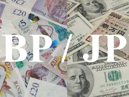 GBP/JPY Price Forecast: Overbought conditions suggest a breather