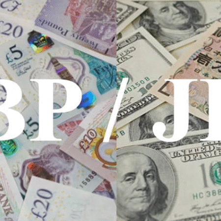 GBP/JPY Price Forecast: Overbought conditions suggest a breather